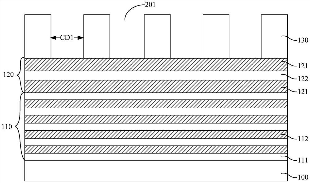 Method for forming channel hole of three-dimensional memory