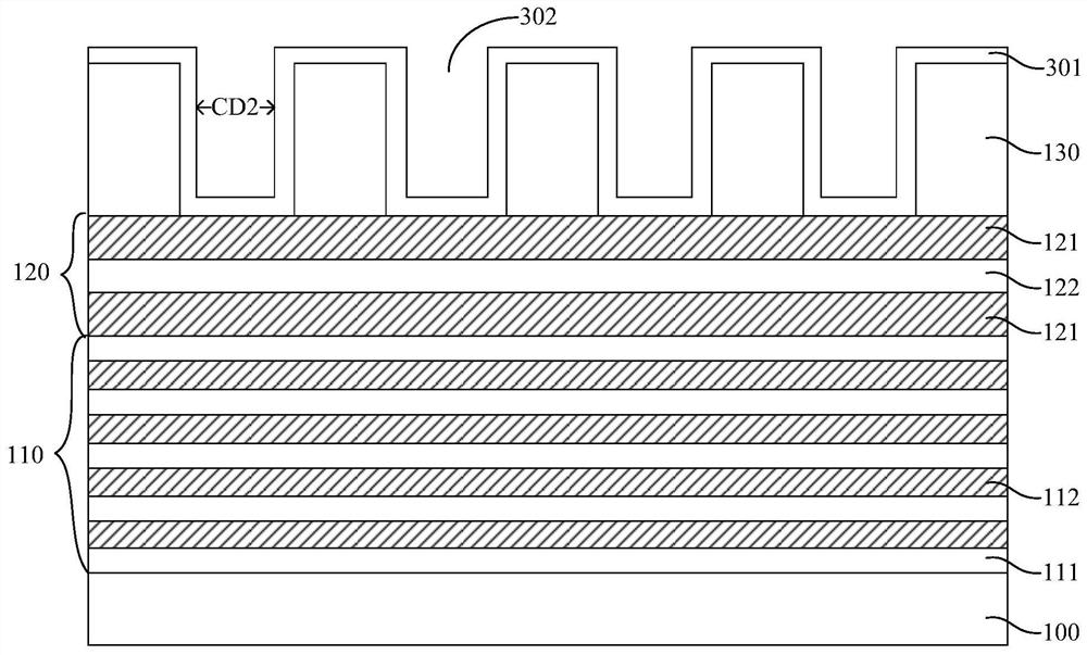 Method for forming channel hole of three-dimensional memory