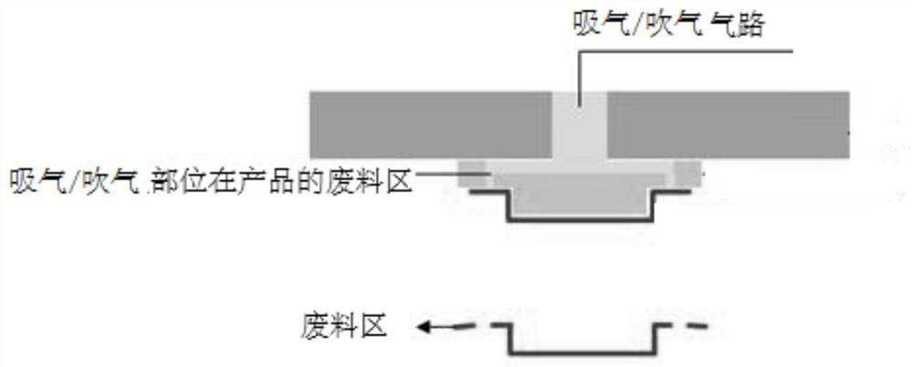 A kind of molding equipment and method of pulp molding