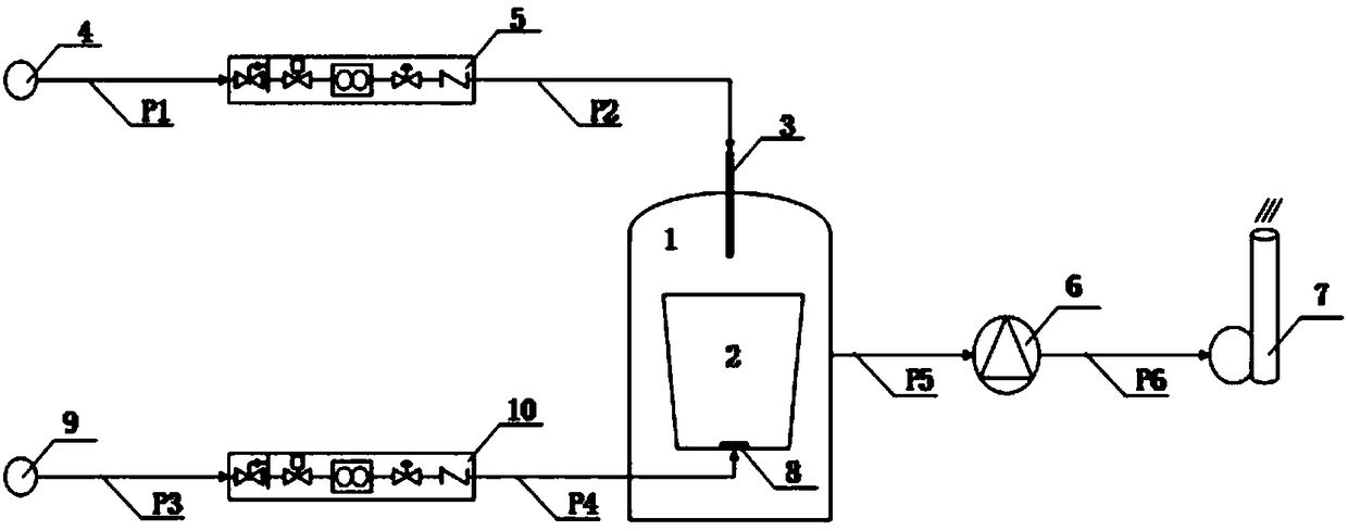 Steelmaking device with co2 and co-ar cycle injection in the tail gas of vod furnace