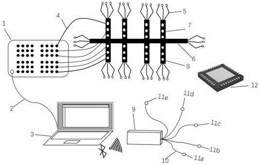 Vestibular electrical stimulation space disorientation antagonism device based on near infrared reflectance spectroscopic imaging driving