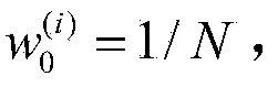 Particle filtering method based on differential evolution