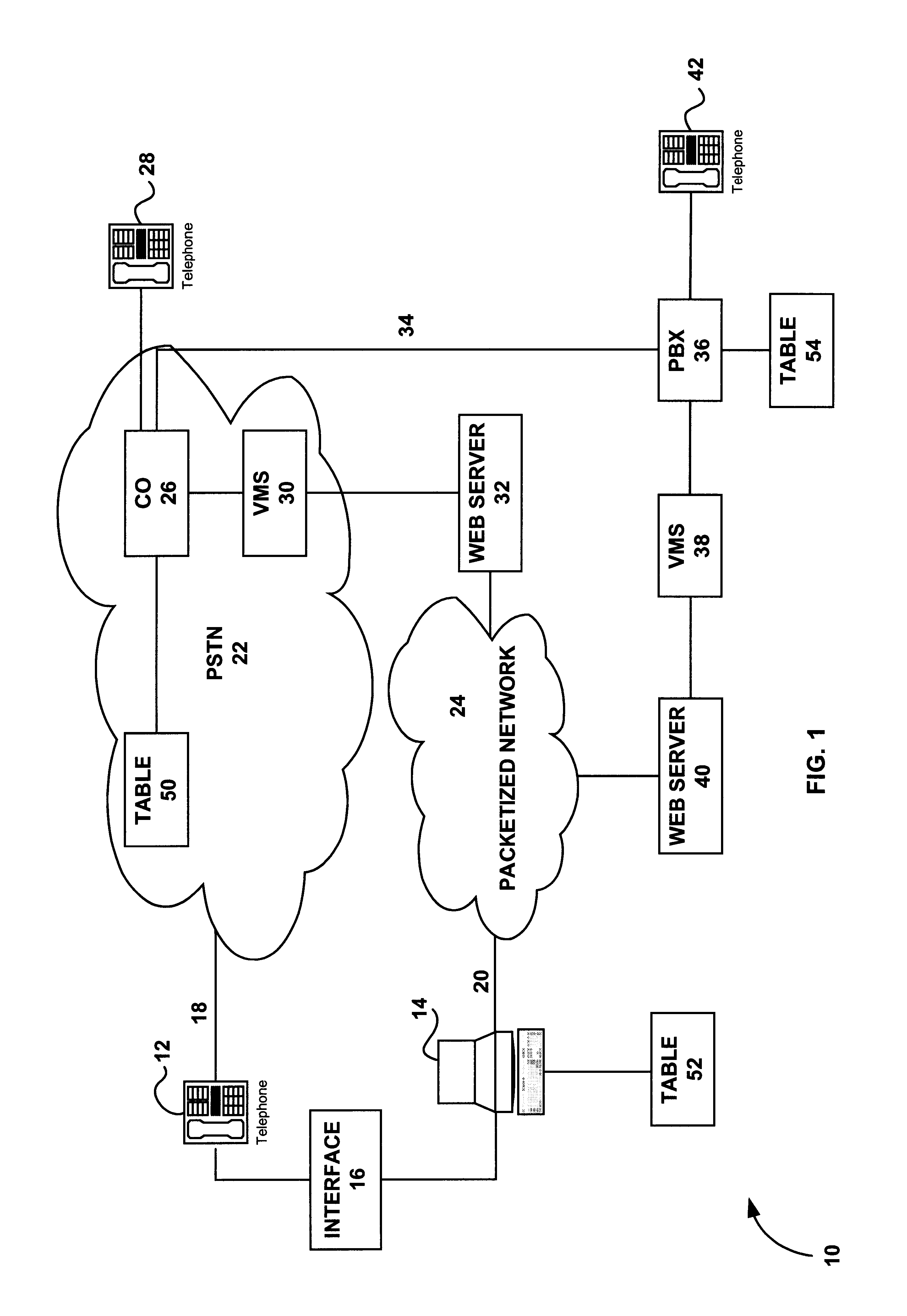 Telephony call control using a data network and a graphical user interface and exchanging datagrams between parties to a telephone call