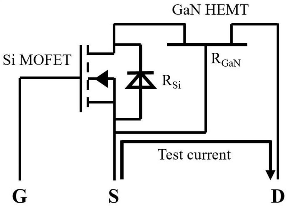 A fast and accurate method for measuring junction temperature of cascode structure gan power electronic devices