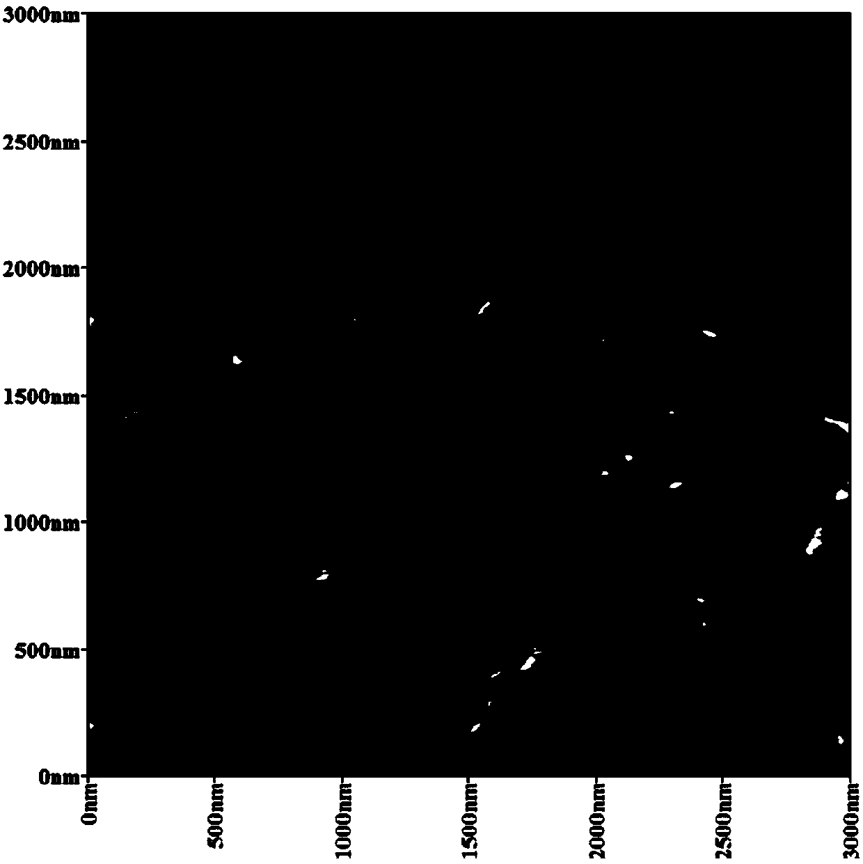 Method for preparing inorganic tin-based perovskite solar cell by physical vapor deposition