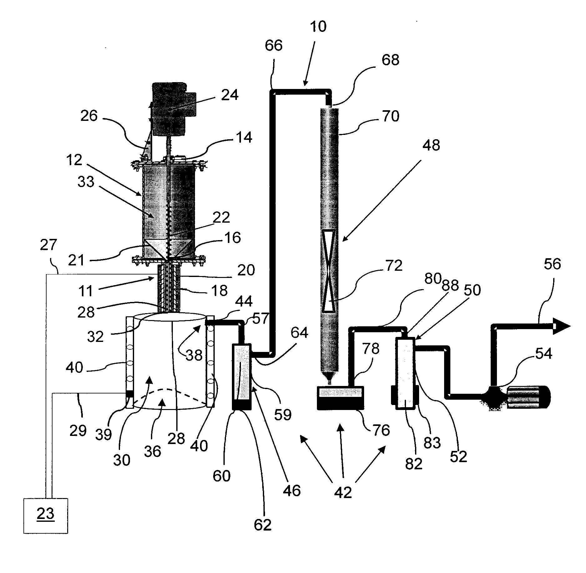 System and process for thermochemical treatment of matter containing organic compounds