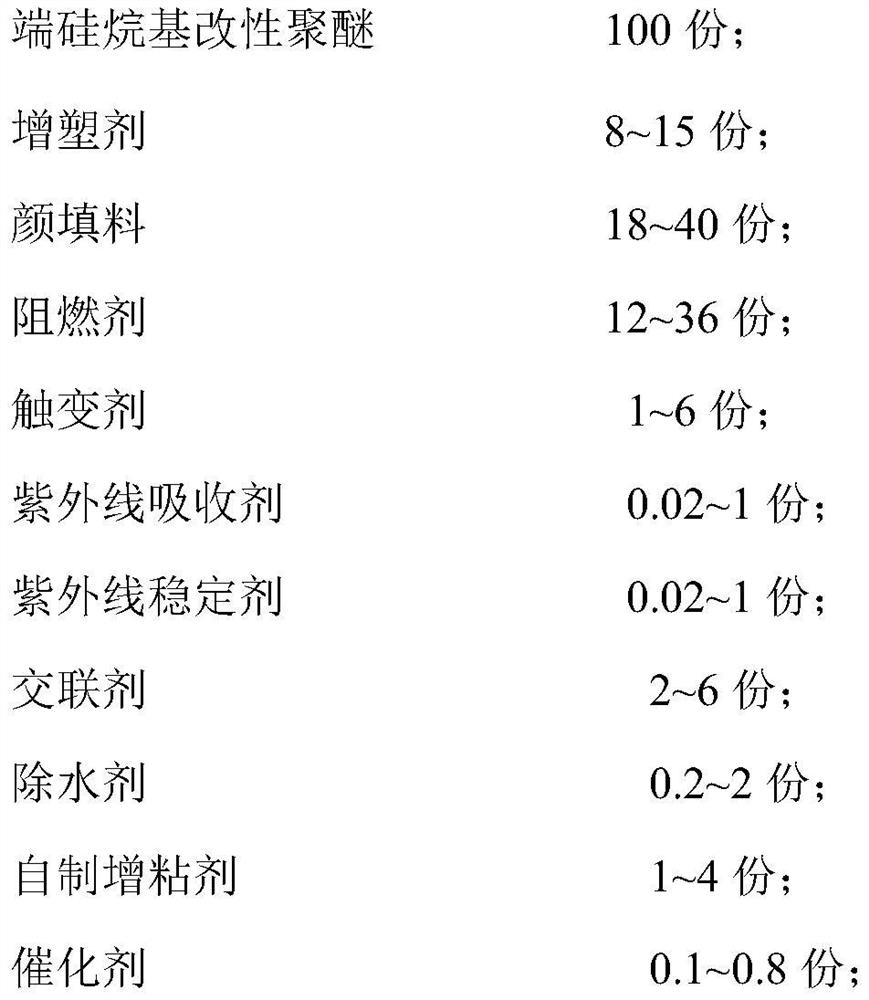 Water-soaking-resistant flame-retardant single-component silane modified polyether sealant and preparation method thereof