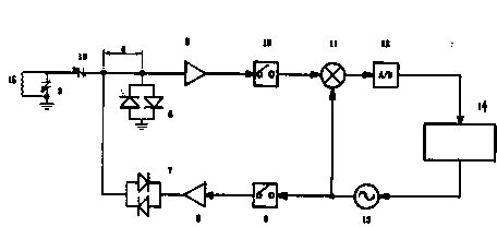 Method for detecting aging degree of insulator sample