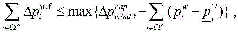 A control method for free power generation of wind farms in power systems considering grid security