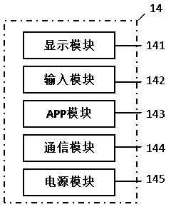 Mobile Internet-based home-school interaction teaching system