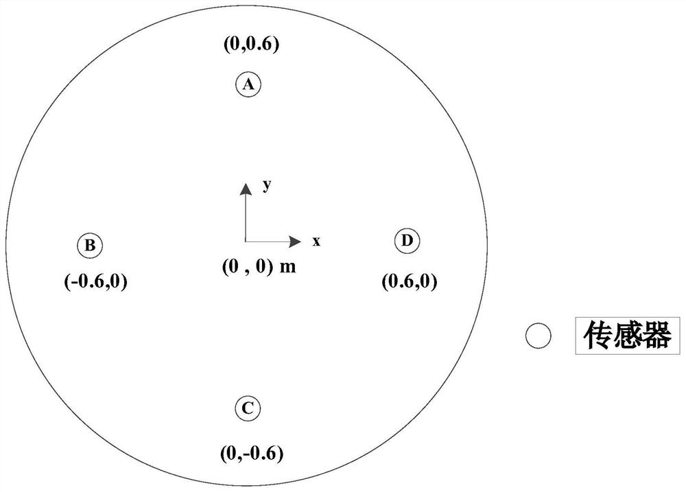 Empirical mode decomposition (EMD)-based loose part quality estimation method