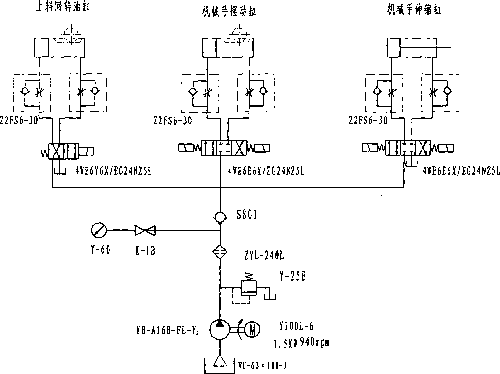 Automatic feeding and discharging device