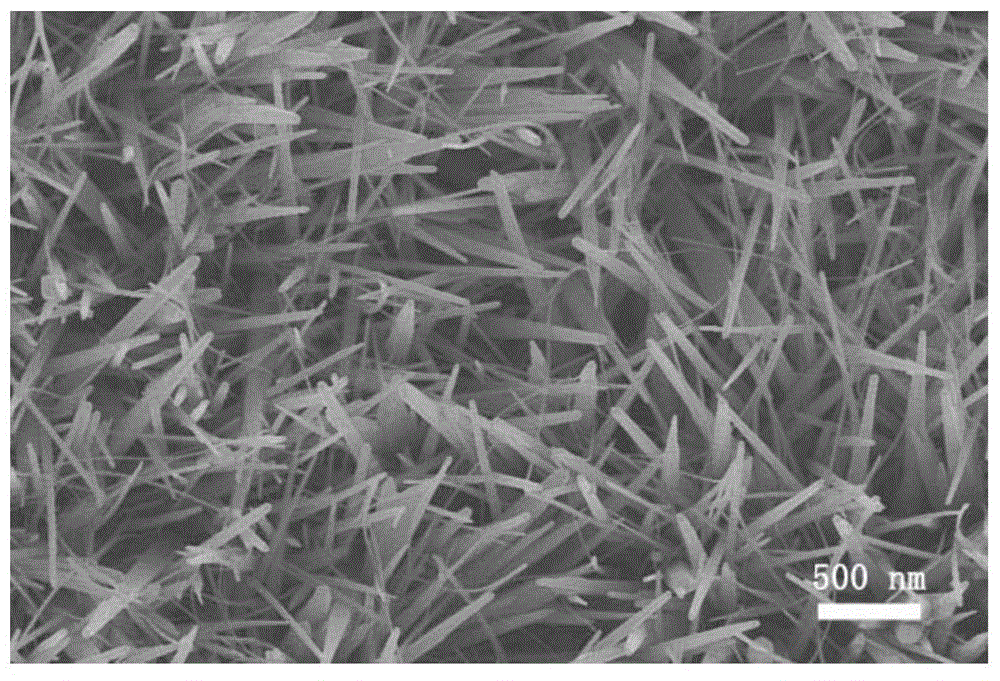 Preparation method of size-controllable zinc hydroxystannate nanorod arrays