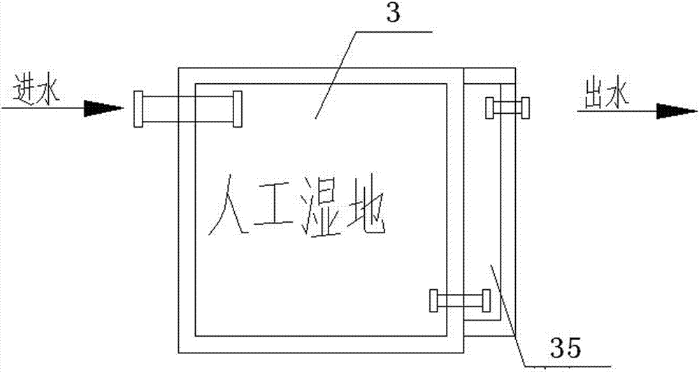 Method for efficient removal of heavy metals in farmland irrigation water by plant pond, constructed wetland and adsorption tank