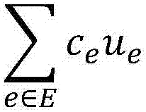 Data center-oriented offline scene low-bandwidth cost flow scheduling scheme