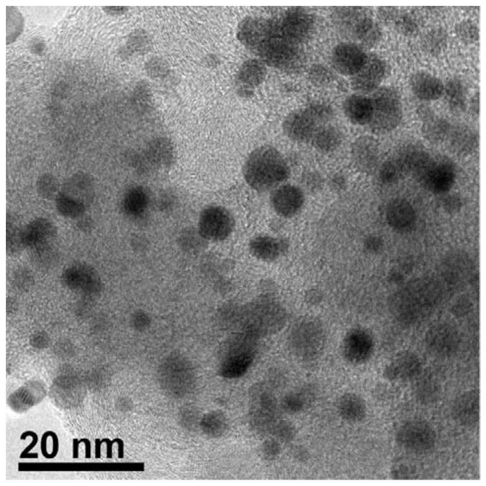 High-stability nano platinum-based intermetallic compound direct methanol fuel cell electrocatalyst and preparation method thereof