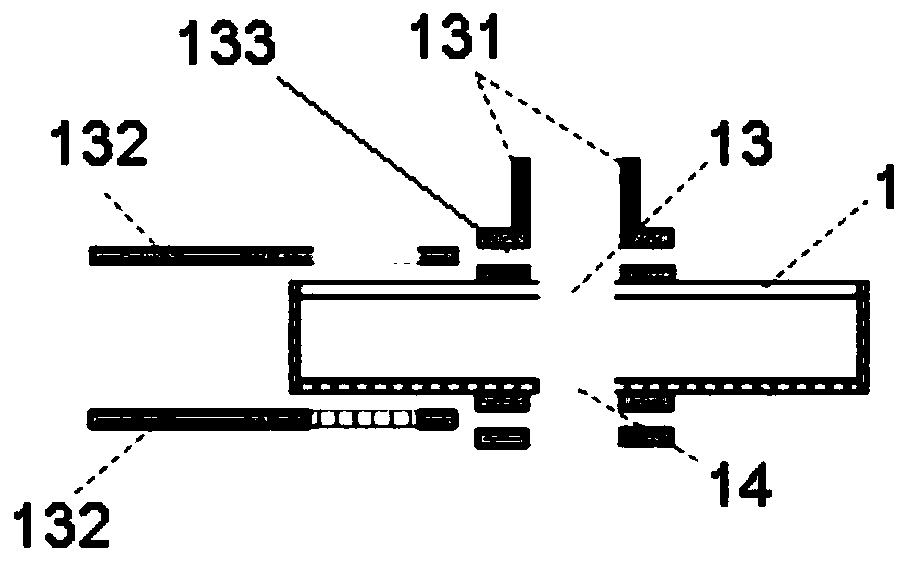 Closed multi-channel behavior tester