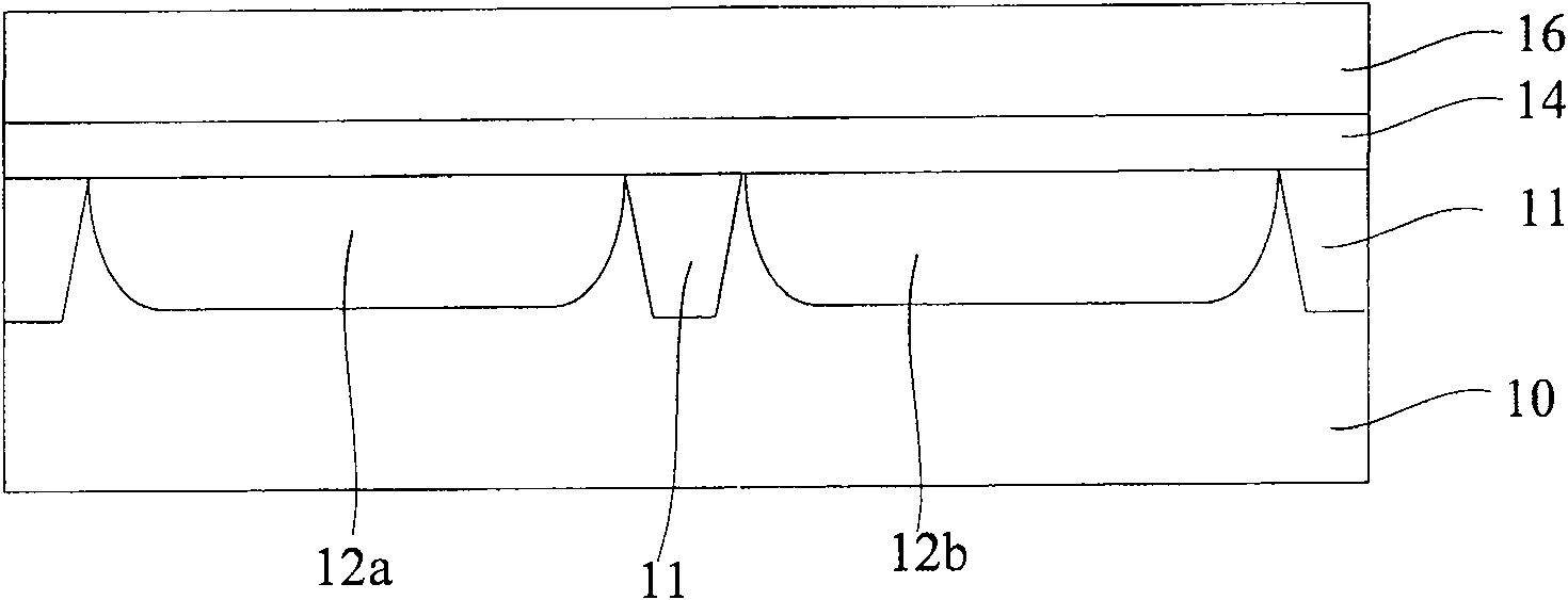 Fabricating method for semiconductor device