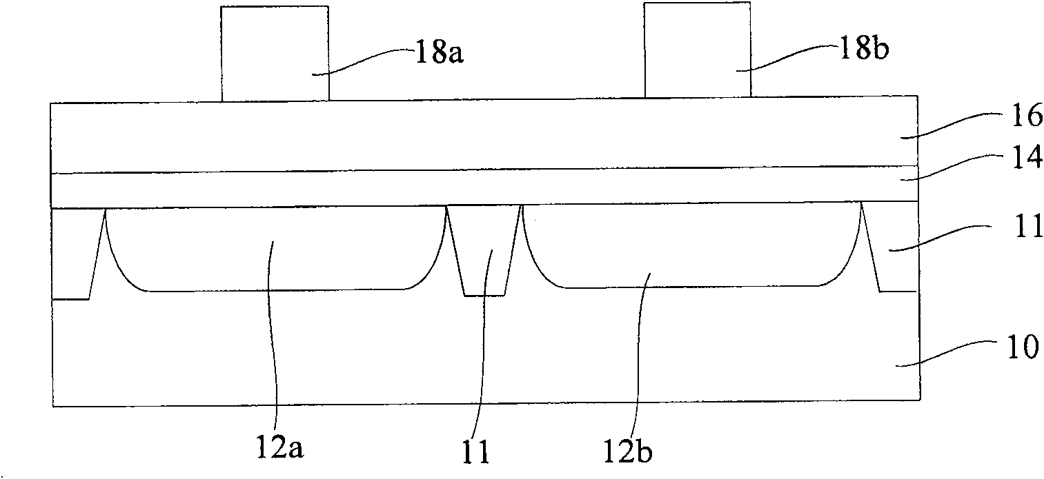 Fabricating method for semiconductor device