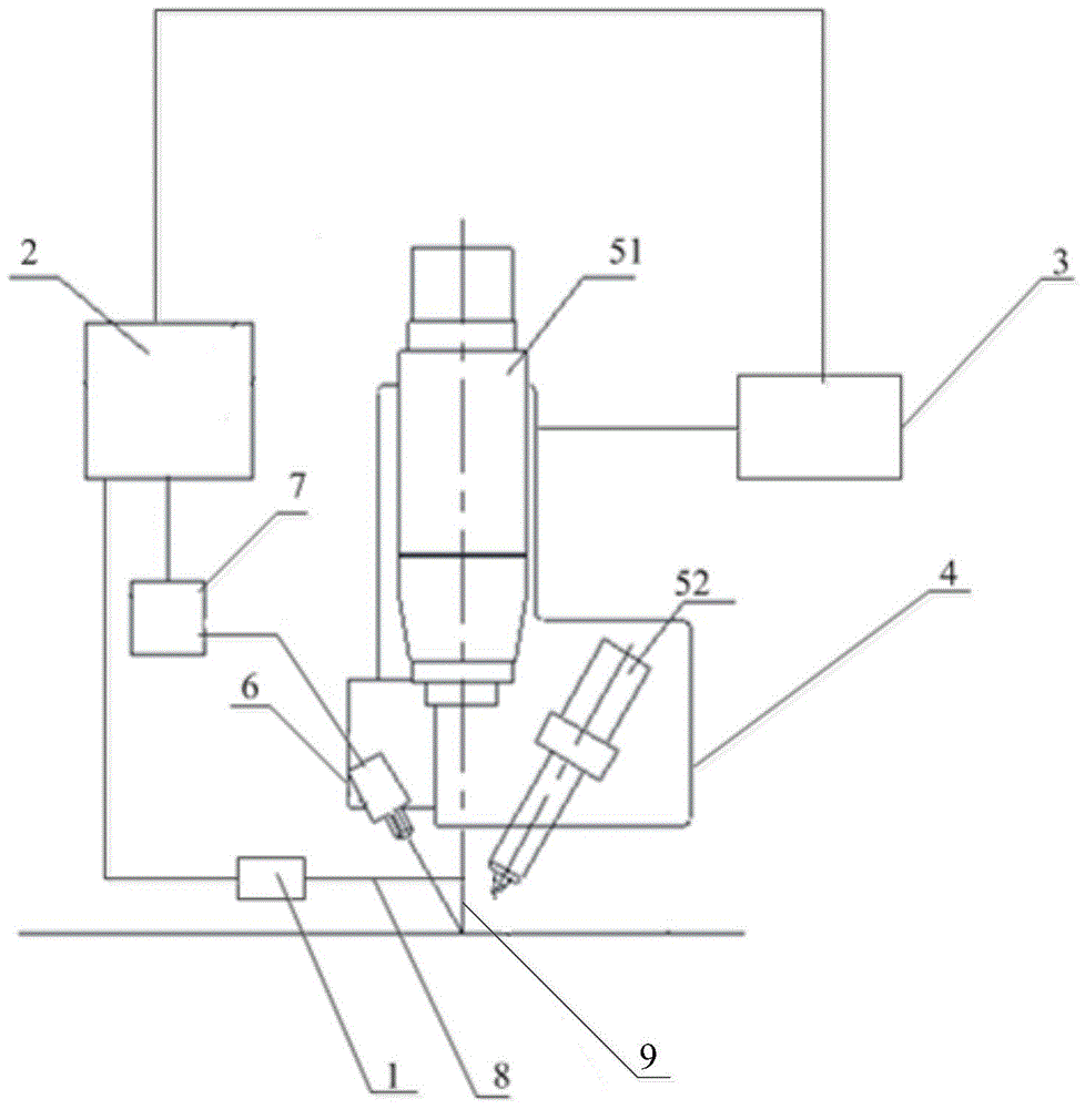 A Composite Welding Seam Tracking Control System