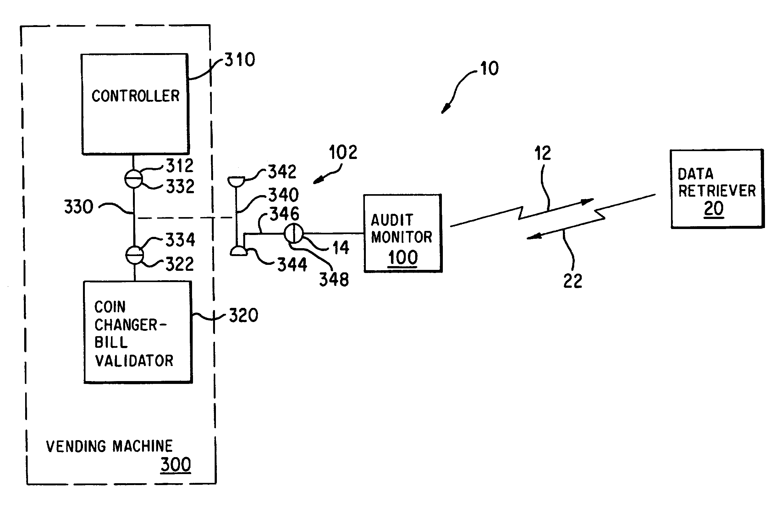 Vending machine audit monitoring system