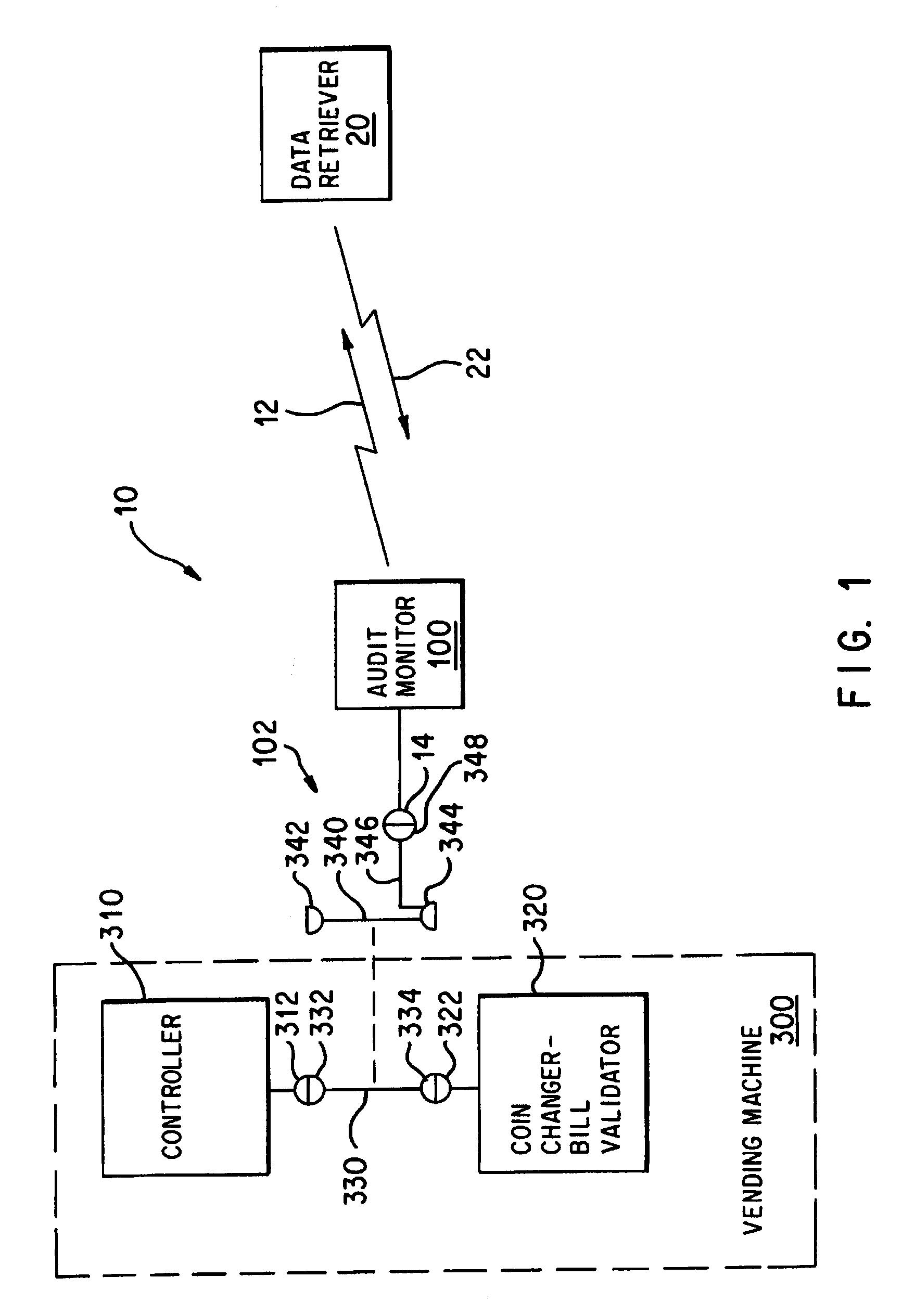 Vending machine audit monitoring system