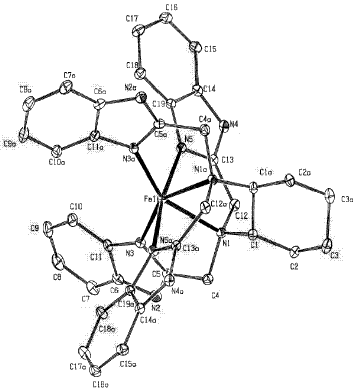 Active enzyme model compound, and foliage fertilizer and synergist based on same, and using method of synergist