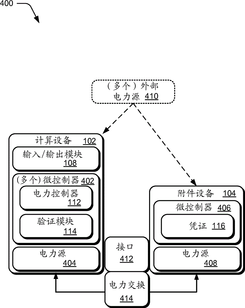 Accessory device authentication