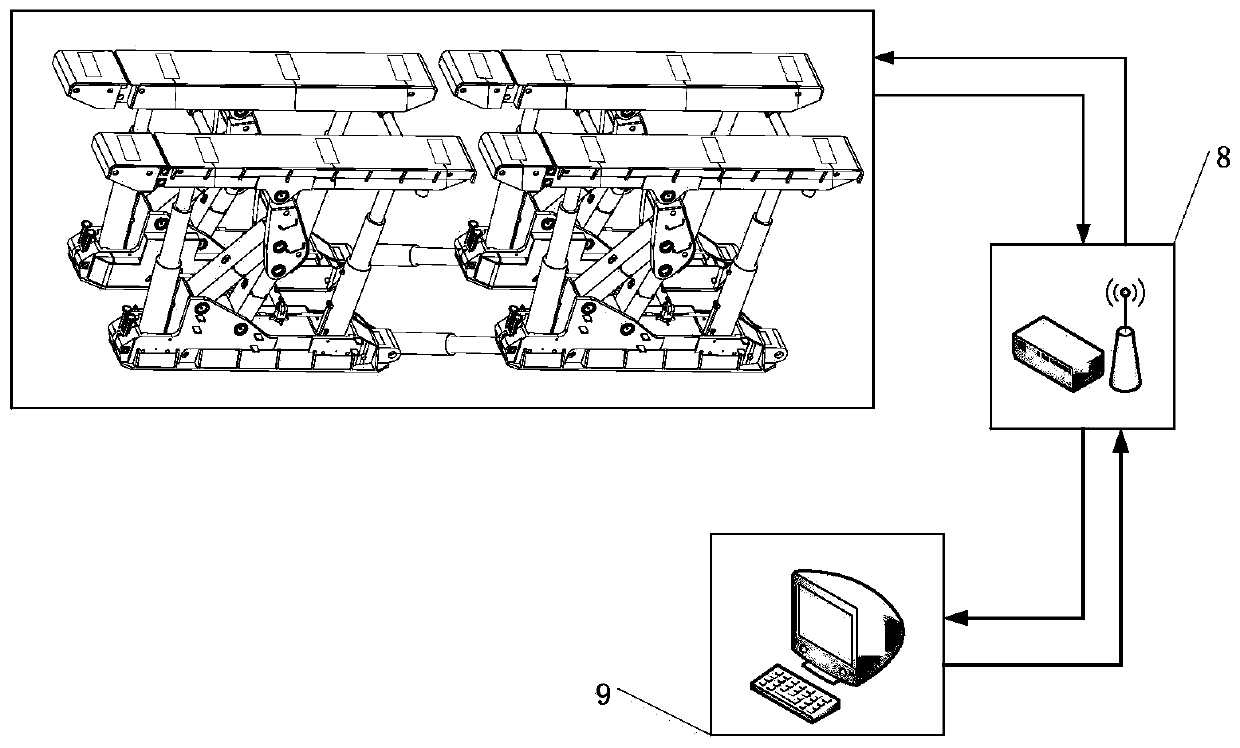 Automatic adjusting system of supporting intensity of advance hydraulic support group and use method thereof