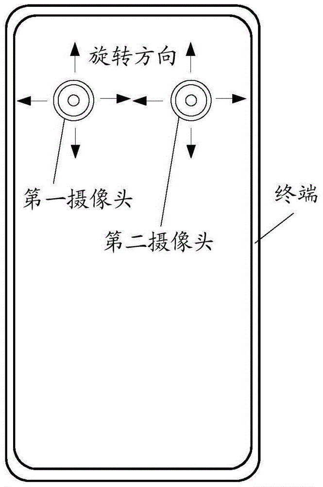 Image display method and device