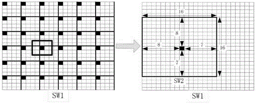 A Fast Search Method for Integer Motion Estimation for H.264 Coding