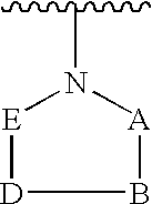 Muscarinic receptor agonists