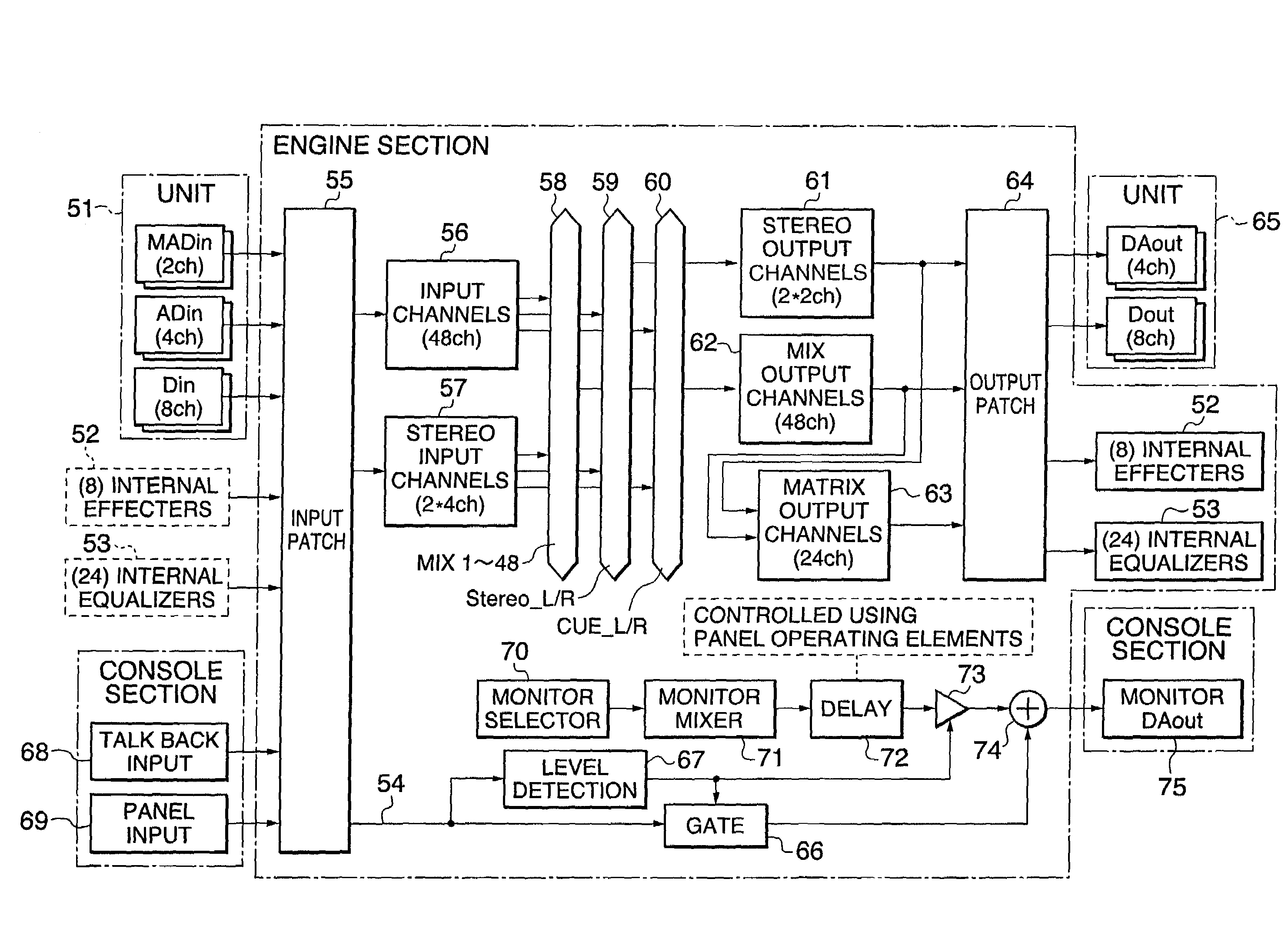 Digital mixing system, engine apparatus, console apparatus, digital mixing method, engine apparatus control method, console apparatus control method, and programs executing these control methods