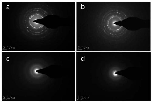 Oxygen-bearing hydrogenated yttrium photo-thermal discoloration multilayer thin-film material