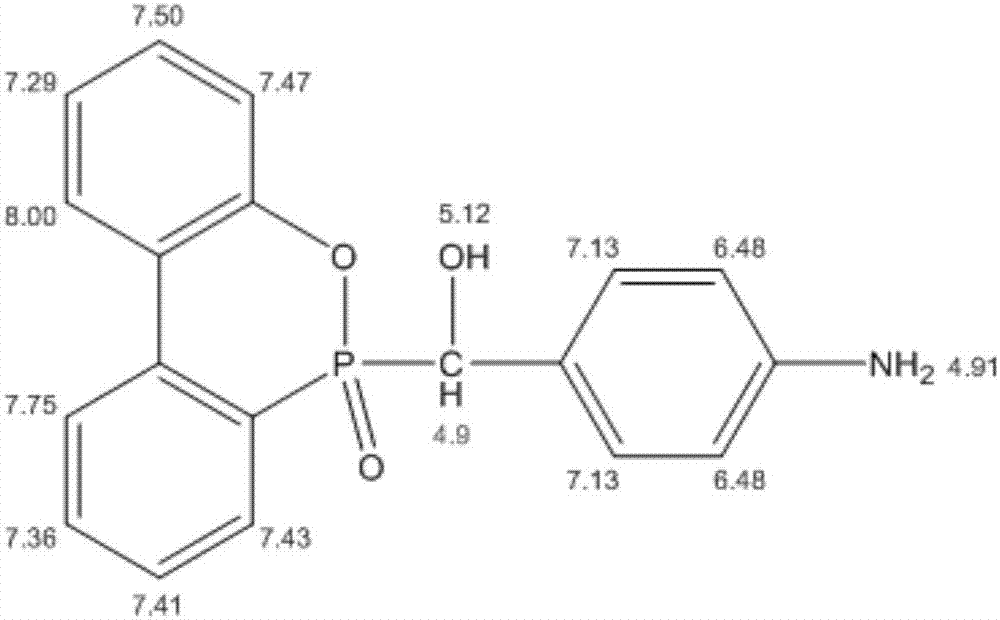 Novel DOPO-type epoxy resin curing agent and preparation method of same