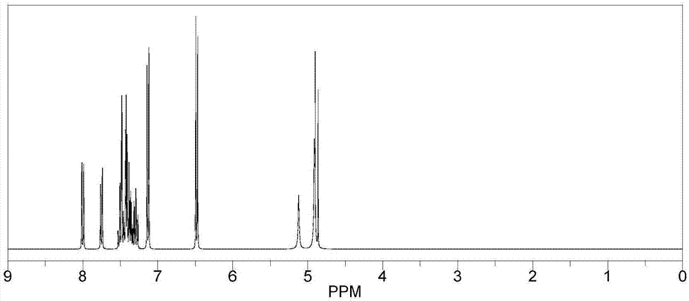 Novel DOPO-type epoxy resin curing agent and preparation method of same