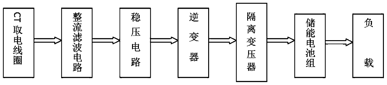 High voltage induction power obtaining device