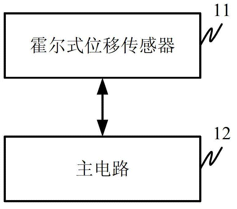 Hall type rotary-motion valve position transmitter