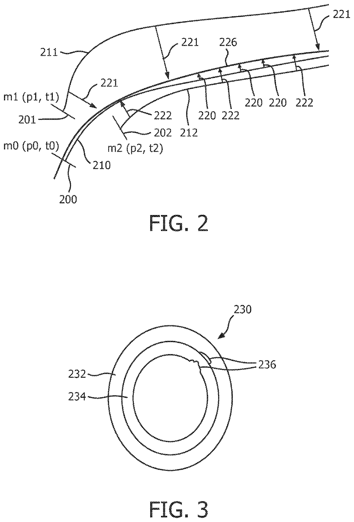 Shape sensed ultrasound probe for fractional flow reserve simulation