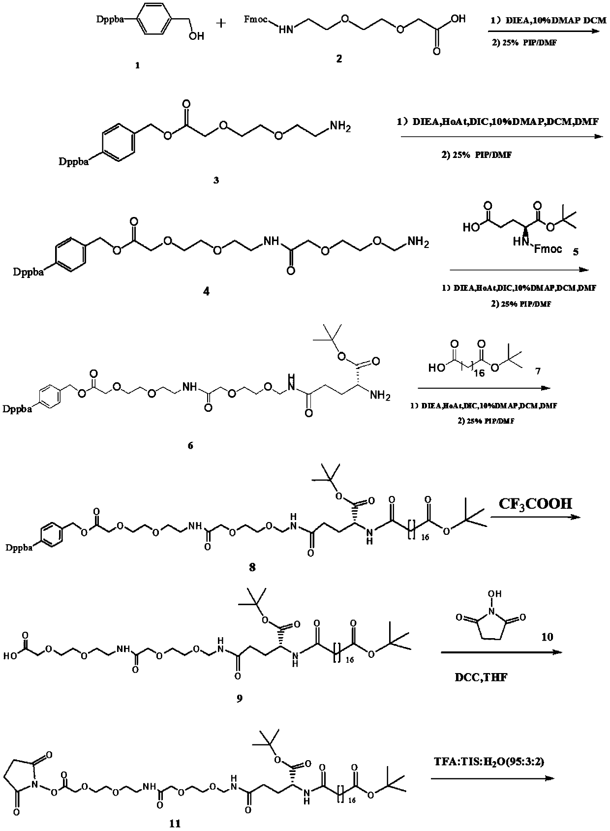 Preparation method for semaglutide intermediate