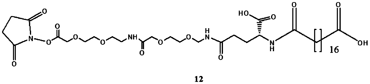 Preparation method for semaglutide intermediate