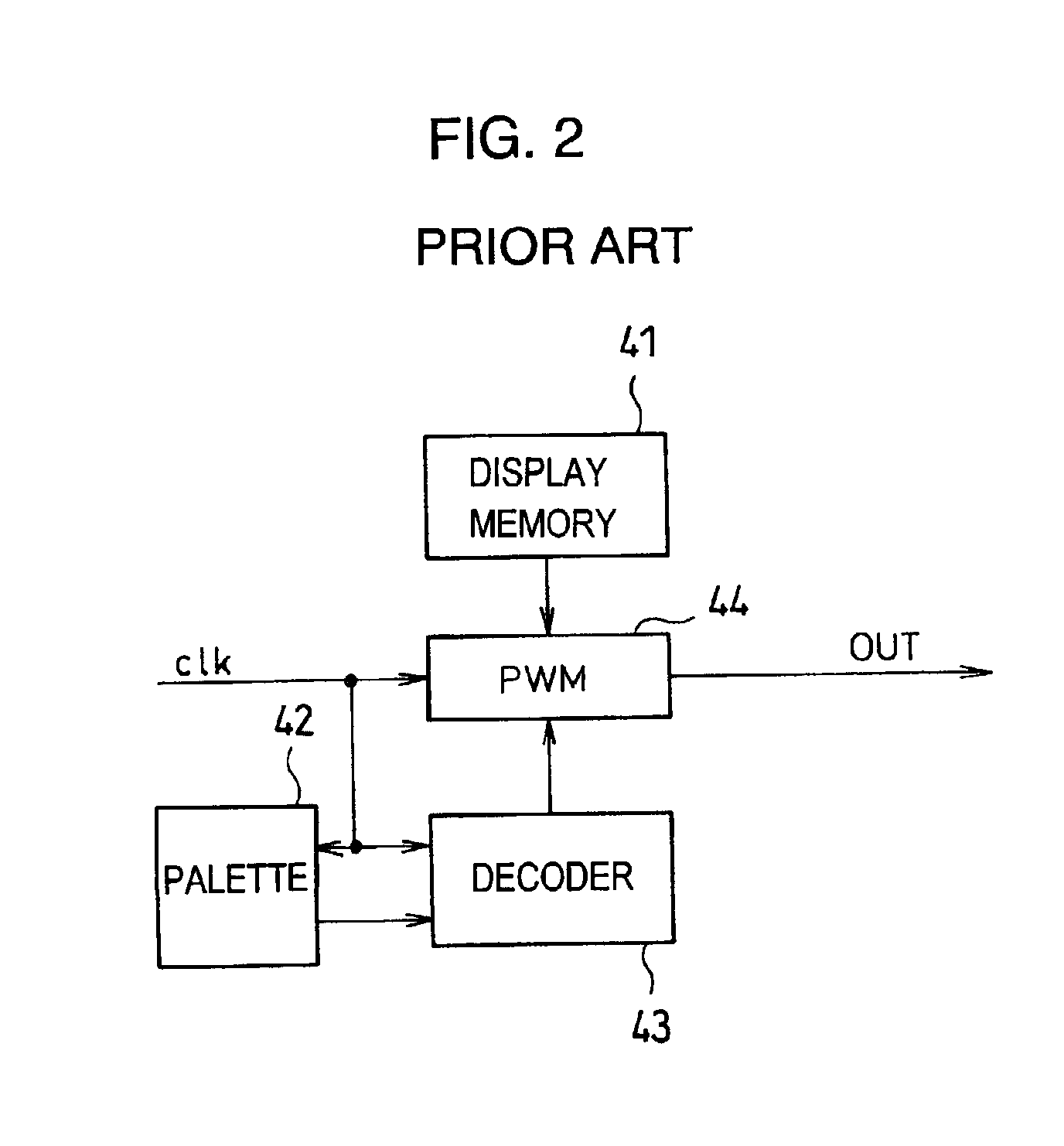 LCD driver