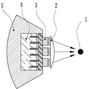 Ultraviolet curing equipment and method for optical fiber coating