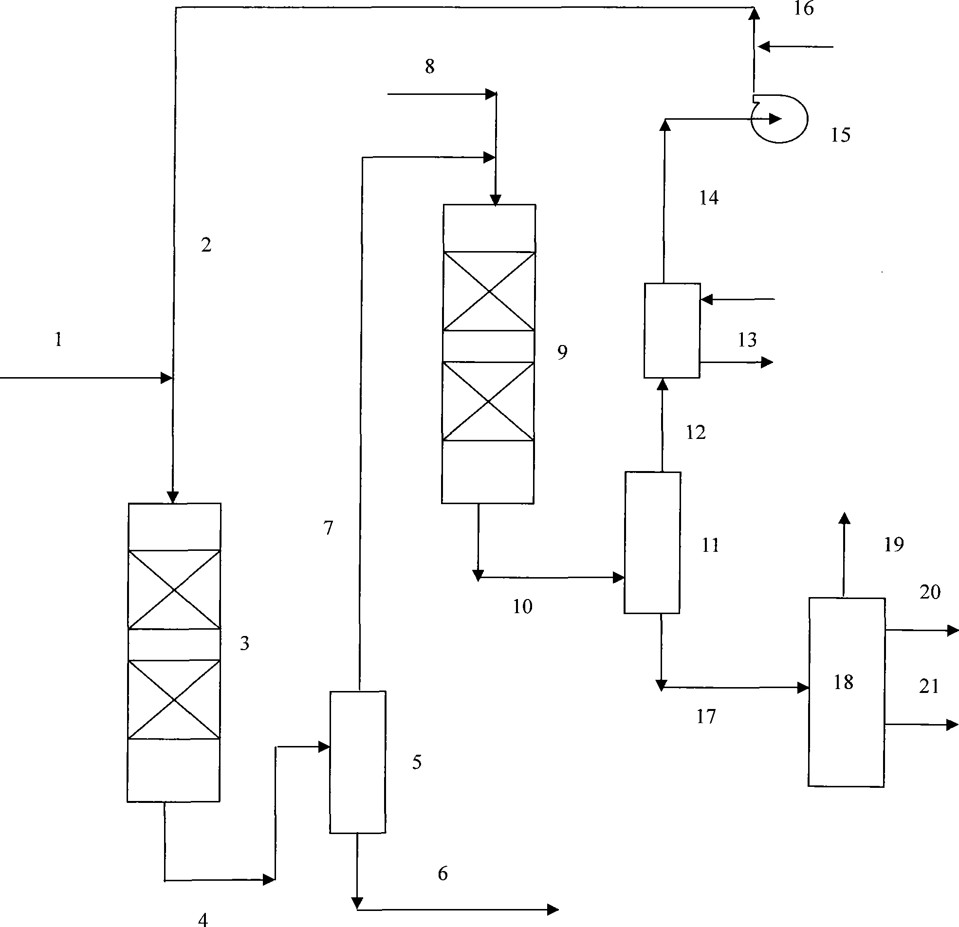 Hydro-desulphurizing combined method