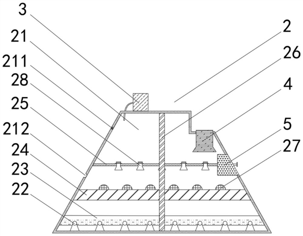 Cell culture device