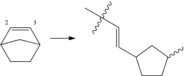 Polycycloolefin monomers and catalyst activated by compound capable of generating photoacid as optical materials