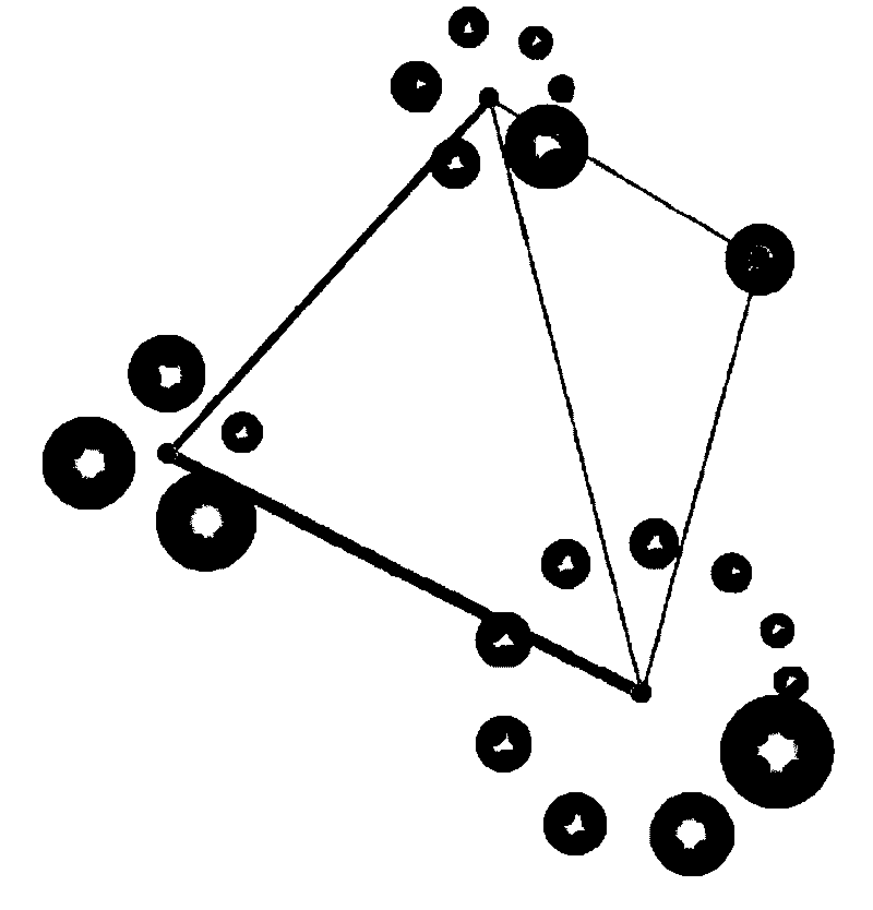 Method for network visualization