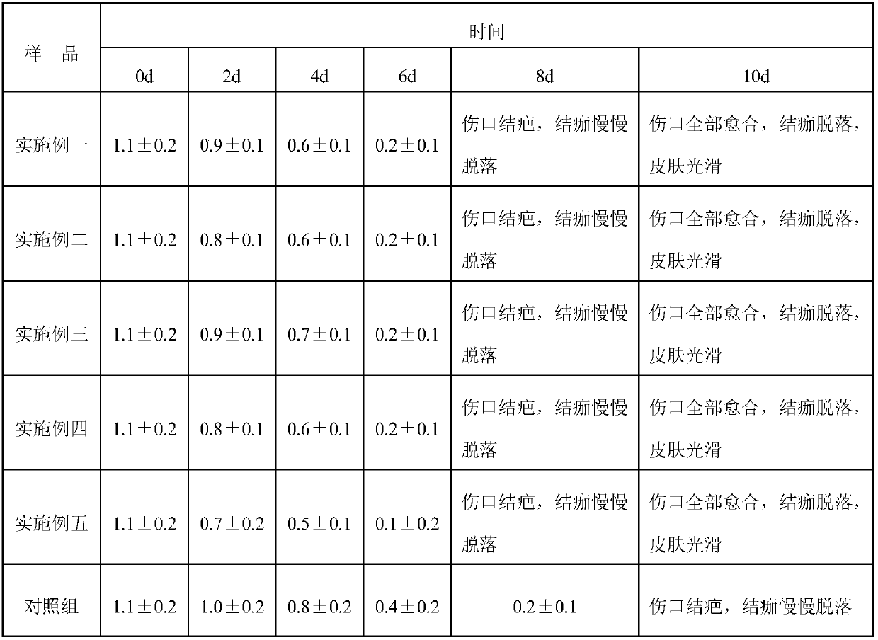 Liquid-swellable alginate chitosan composite fiber, preparation method and application thereof