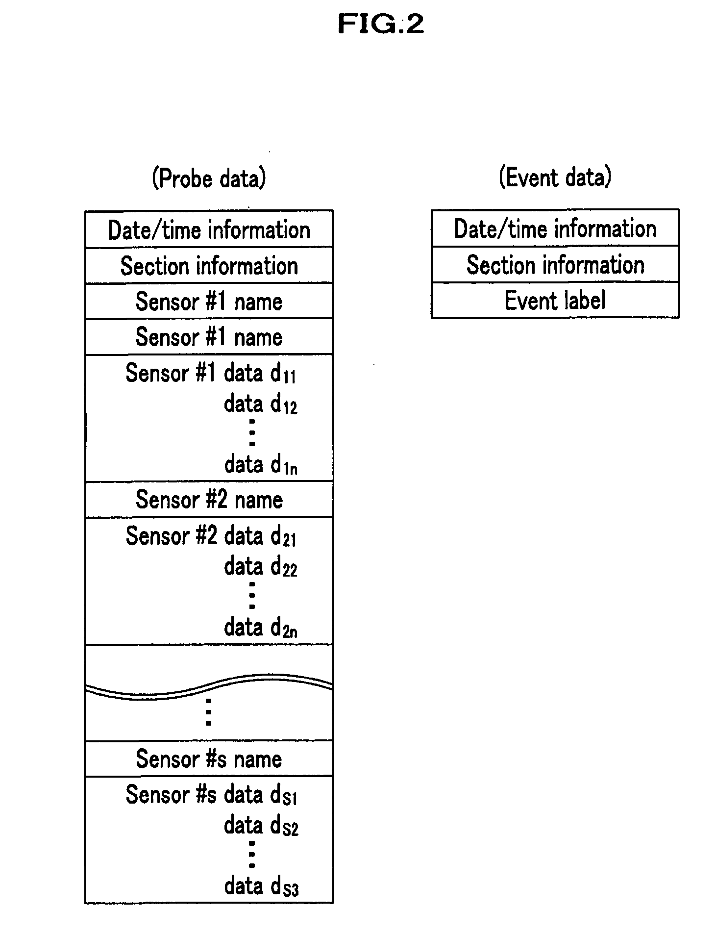 System and Method for Collecting and Distributing Traffic Information