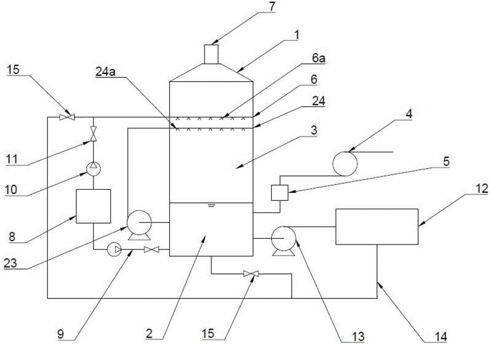 Automatic wet dust removal system